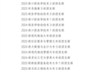 關(guān)于武威職業(yè)學(xué)院 2024年度優(yōu)秀共青團(tuán)員、優(yōu)秀學(xué)生團(tuán)干部、優(yōu)秀共青團(tuán)干部、五四紅旗團(tuán)委(團(tuán)支部)擬通報(bào)表?yè)P(yáng)對(duì)象的公示