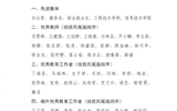 關于對學校2022年教育工作先進集體和先進個人評選對象結(jié)果的公示